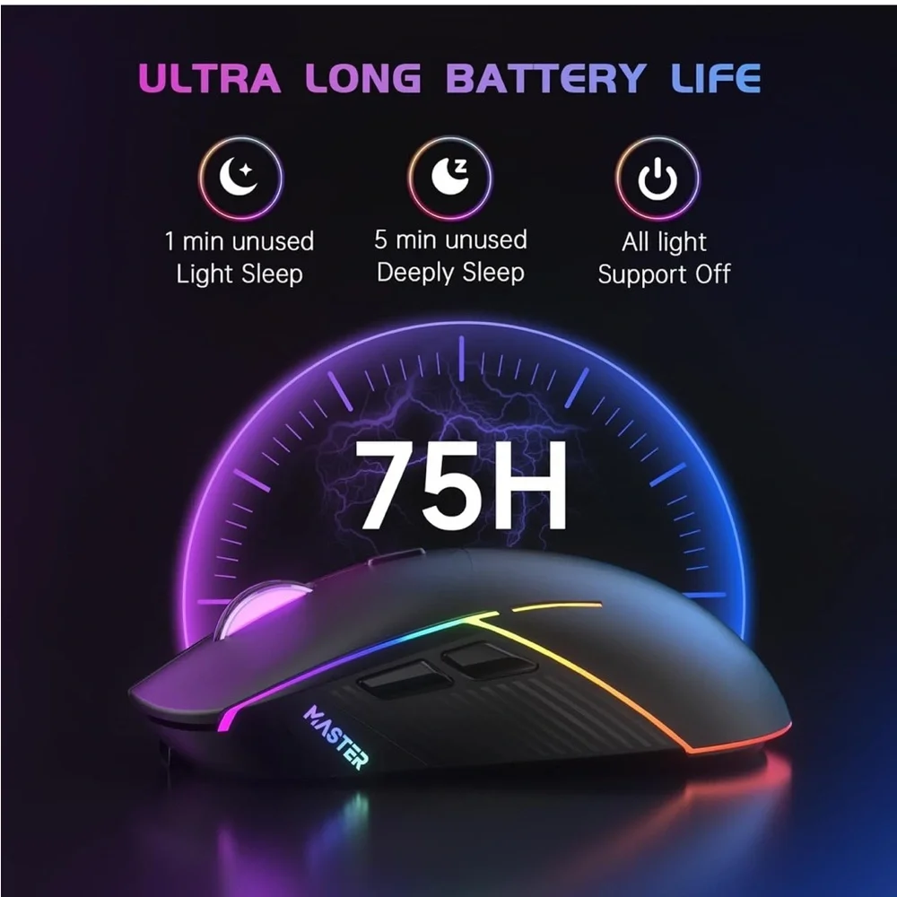 Black wireless Gaming Mouse rechargeable FFJ 24000 DPI, Tri-Mode 2.4G/USB-C new